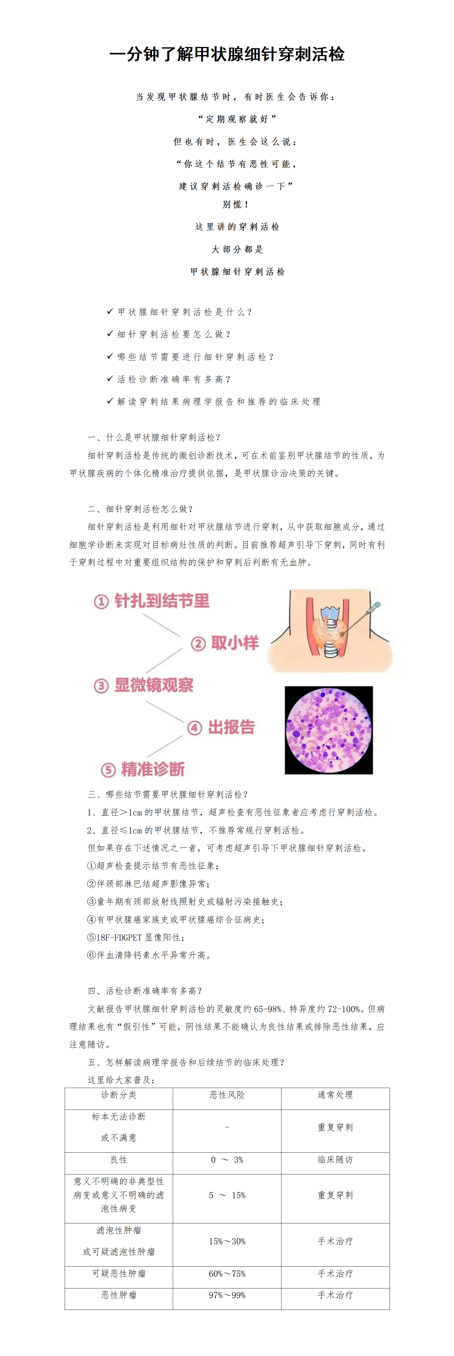 普外三科一分鐘了解甲狀腺細(xì)針穿刺活檢_01.png