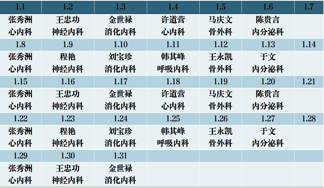 濱州市人民醫(yī)院機(jī)關(guān)院區(qū)2024年1月份專(zhuān)家排班表_01.jpg