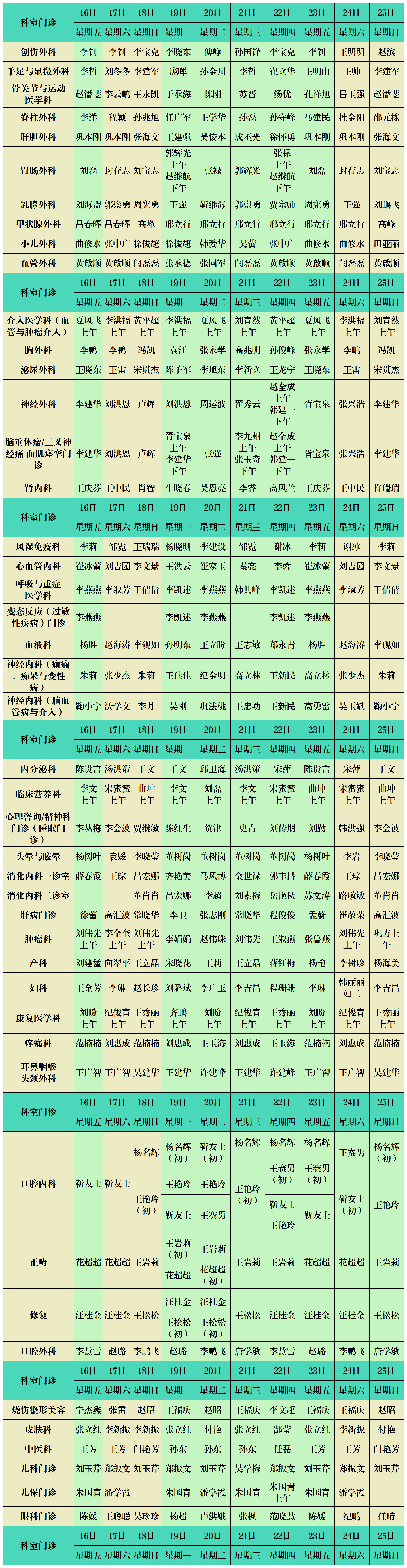 濱州市人民醫(yī)院西院區(qū)門(mén)診出診排班1.29-2.25(2)_Sheet1 (4).png