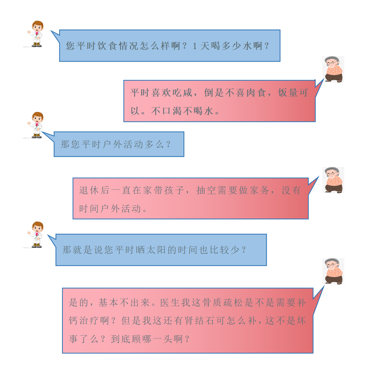 骨質(zhì)疏松與腎結(jié)石患者補鈣問題_02.png